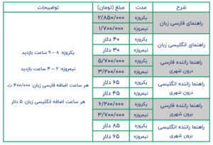 Hotel-Tours-Price-Table